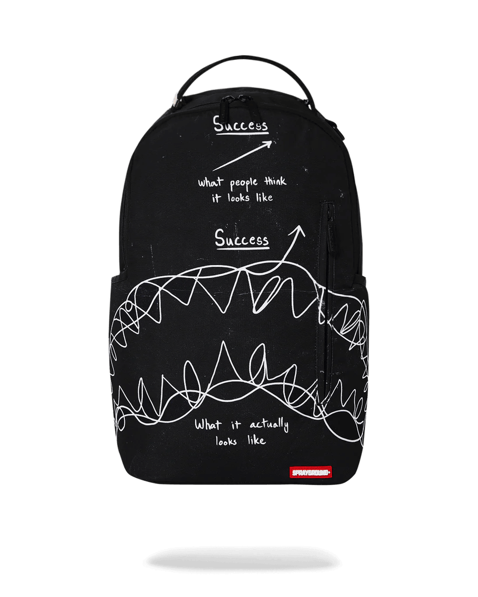 הצלחה של Sprayground היא בלתי נמנעת תיק גב Shark Dlxsr 99000