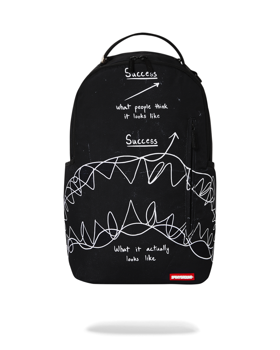 Sprayground Uspeh Je Neizbežen Shark Dlxsr Nahrbtnik